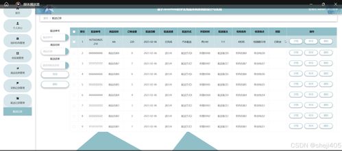 基于SSM與Vue的學(xué)習(xí)用品采購(gòu)系統(tǒng)設(shè)計(jì)與實(shí)現(xiàn)——計(jì)算機(jī)畢業(yè)設(shè)計(jì)實(shí)踐